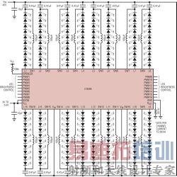 ����������HDTVӦ�õ����LED�������������