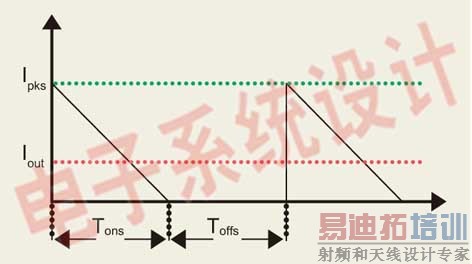 ͼ2������ʽ��·���������������ͼ��