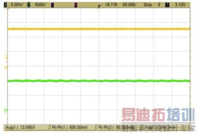 ͼ4��CH1��Vo��CH2��Io��