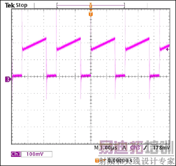 ͼ5. N2���ص�������
