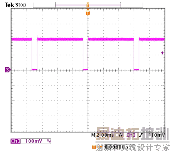 ͼ8. PWM����ռ�ձ�Ϊ90%ʱ��LED��������