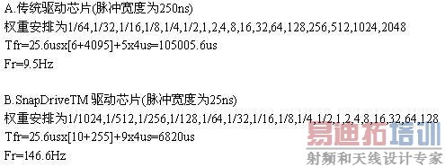 LED������·