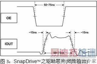 LED������·