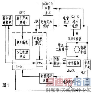 部分电动自行车控制器电路详解