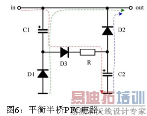 LED�չ����Ʒ���