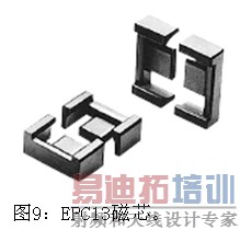 LED�չ����Ʒ���