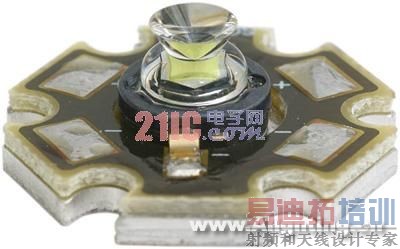 LED��LED�ƾ�ȫ�ռ�ֲ���Ȳ�������(��ͼ)