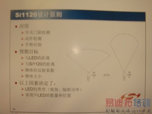 ���ú����Ӧ�������ӽ���Ӧϵͳ