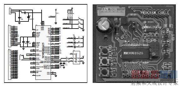 LIN�ӽڵ�ԭ��ͼ