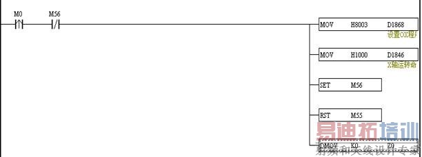 基于台达20PM的点胶机数控系统
