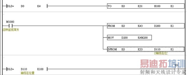 基于台达20PM的点胶机数控系统
