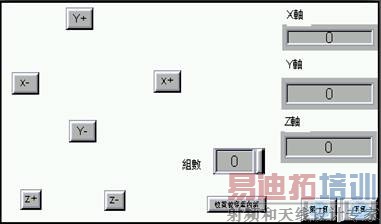 基于台达20PM的点胶机数控系统