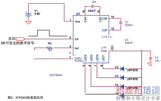 NCP5604的典型应用