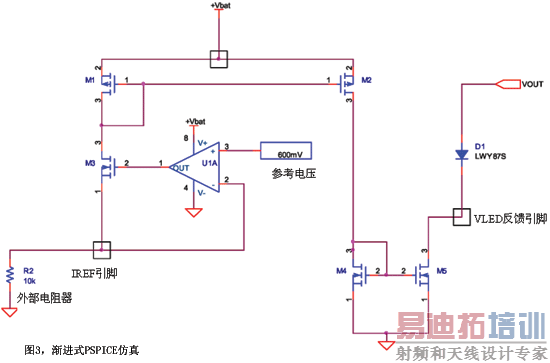 渐进式PSPICE仿真