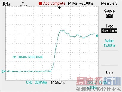 ͼ7. ©����ѹ������ʱ��