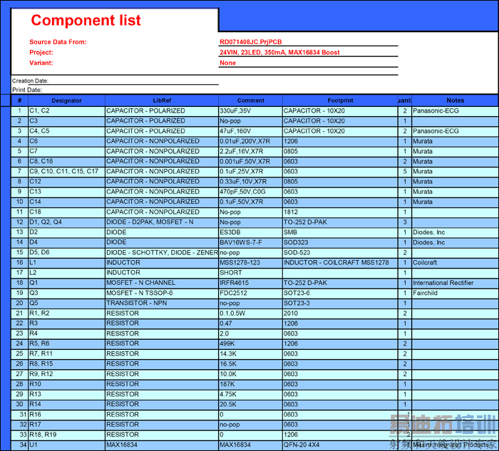 ͼ4. �����嵥
