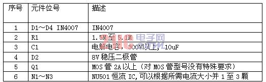 �г���ͳɱ�LED�չ����������