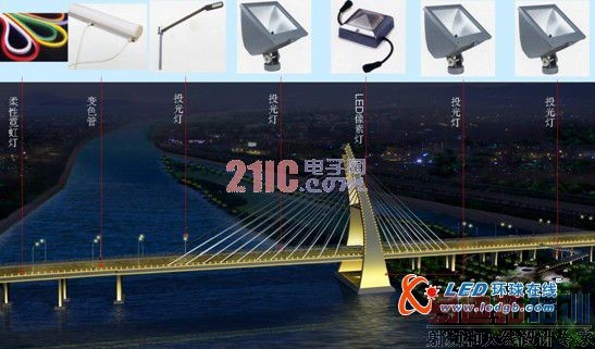 ���ݷ��������������������