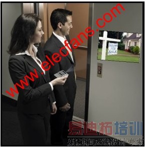 ΢��ͶӰ��ʹ��ʾ�� www.elecfans.com