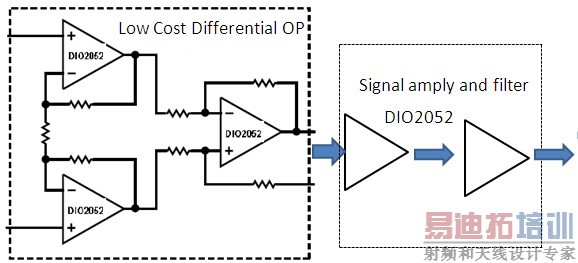 �����ʵ������顷