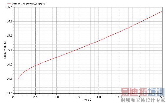 �����ʵ������顷