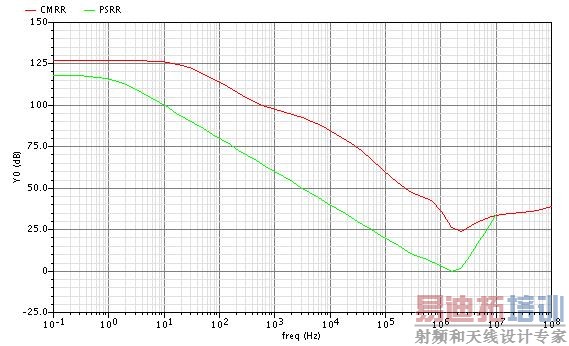 �����ʵ������顷