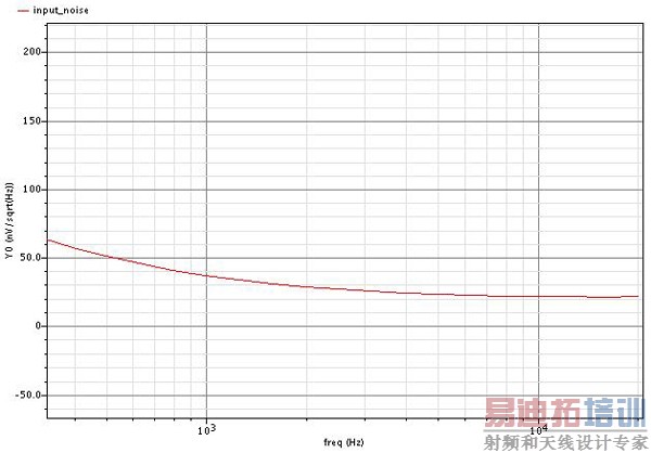 �����ʵ������顷