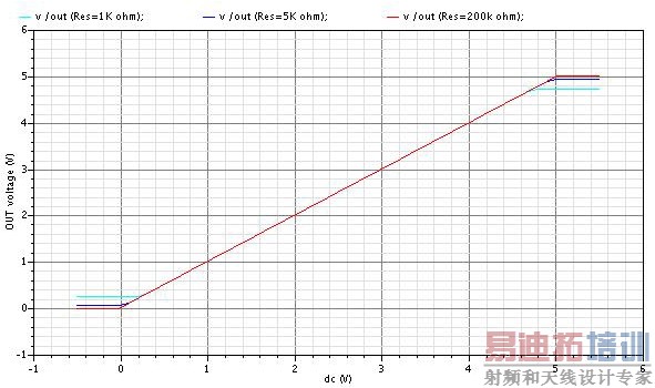 �����ʵ������顷