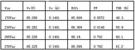 �����ʵ������顷