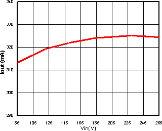 �����ʵ������顷