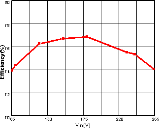 �����ʵ������顷