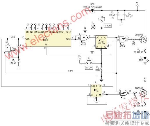 验证光纤束电路 www.elecfans.com