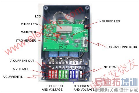 ��ʾ�Ǳ���ͨѶ����ʾԪ�� www.elecfans.com