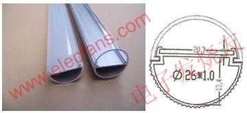 ���ܵİ��ܰ�����LED�չ�Ƶƹ� www.elecfans.com