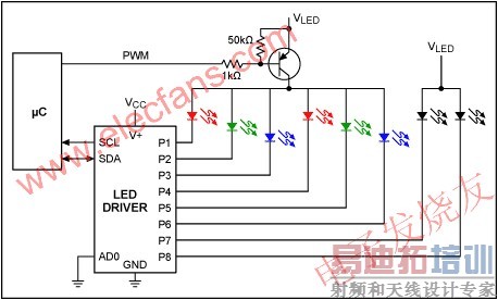 采用PWM控制LED电源实现亮度调节 www.elecfans.com