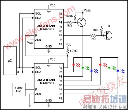 利用两片MAX7302实现PWM亮度分层控制 www.elecfans.com