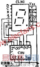 CL002 C186��ɵ�����������ʾ��  www.elecfans.com