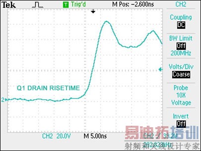 ͼ8. ©����ѹ����ʱ��