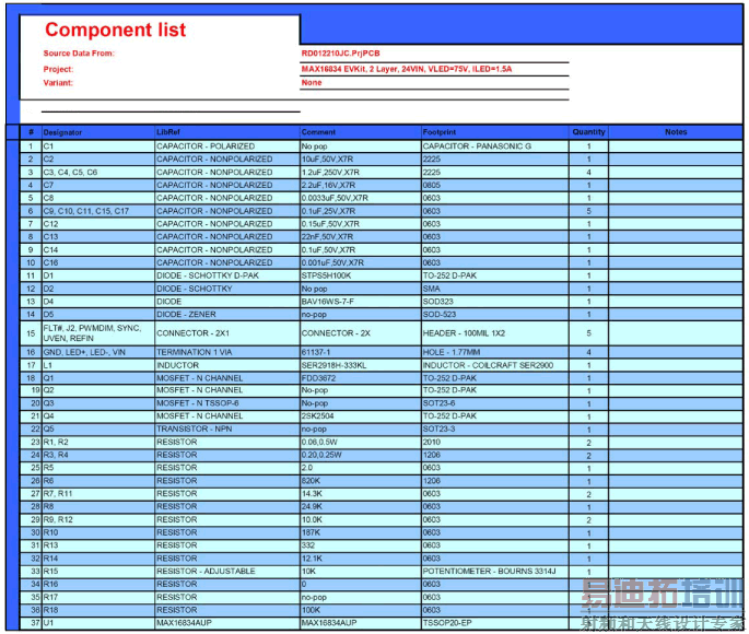ͼ4. �����嵥