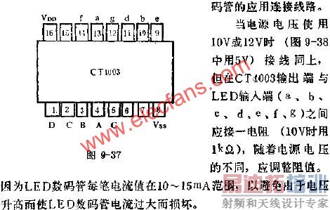 CT4003�Ĺܽ����������м�������·ͼ  www.elecfans.com