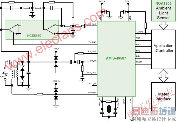 ����AMIS-49587��������������LED�ֵ����ܿ���ϵͳ www.elecfans.com