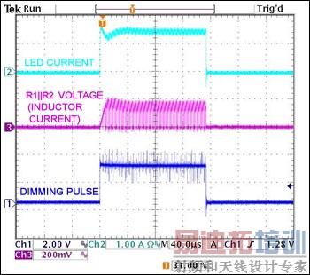 ͼ12. ��Լ150&micro;s�ĵ�������