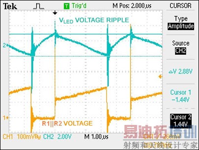 ͼ11. LED��ѹ(�������)��MOSFET������ѹ