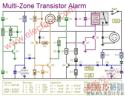 ʾ��ͼ www.elecfans.com