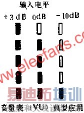 D1405��������������ƽָʾ��·��Ӧ��  www.elecfans.com