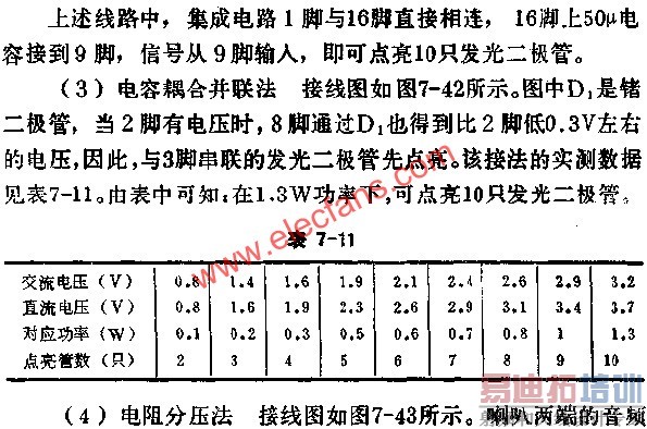 SL320电容耦合并联法接线图实测数据表 www.elecfans.com