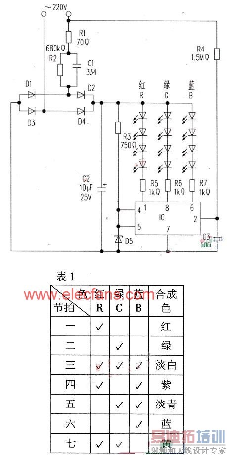 LED��ɫ���ݵ�·ͼ