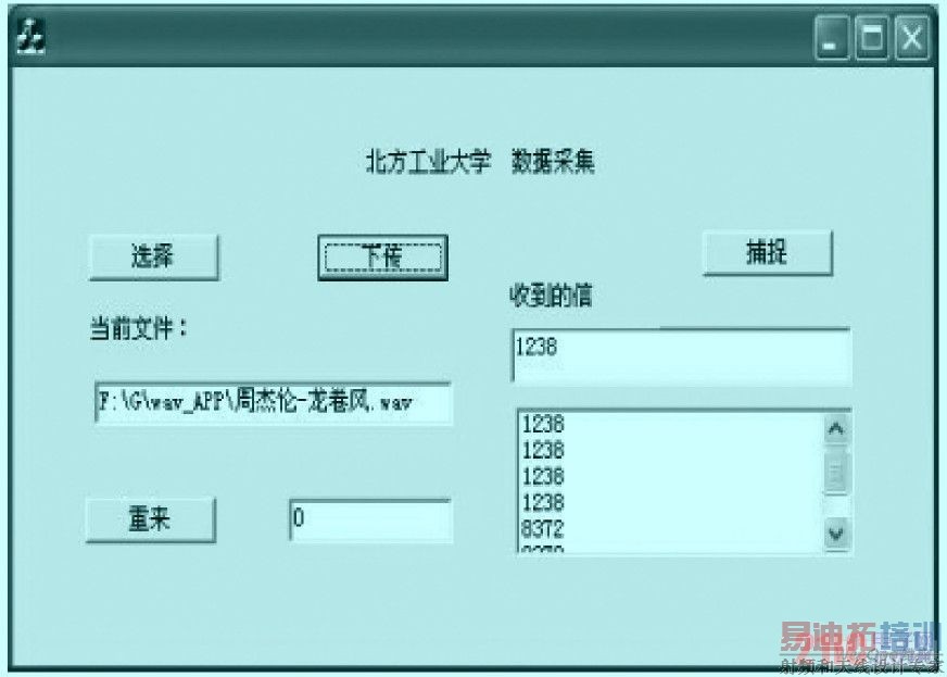 ��λ������