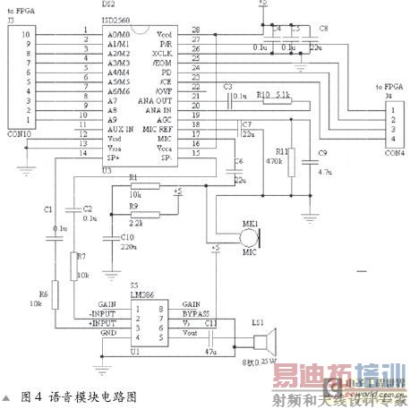 ����ģ��