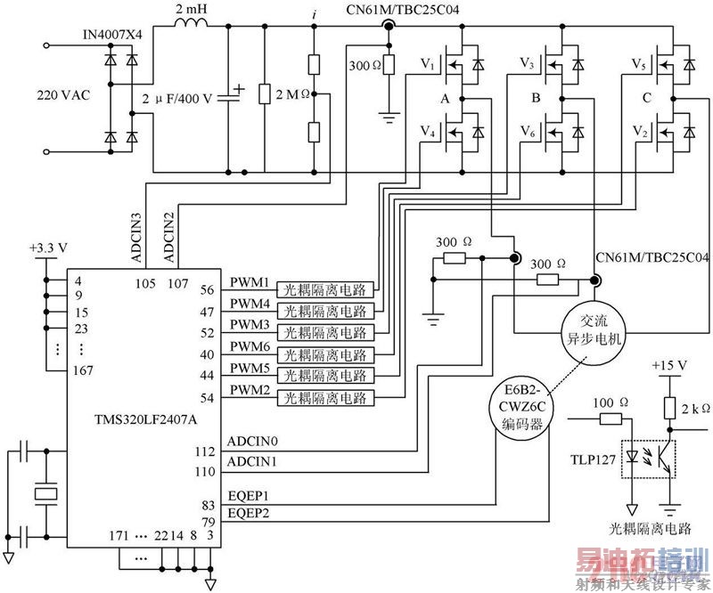 TMS320LF2407A ���Ƶ�Ԫ��·ԭ��ͼ